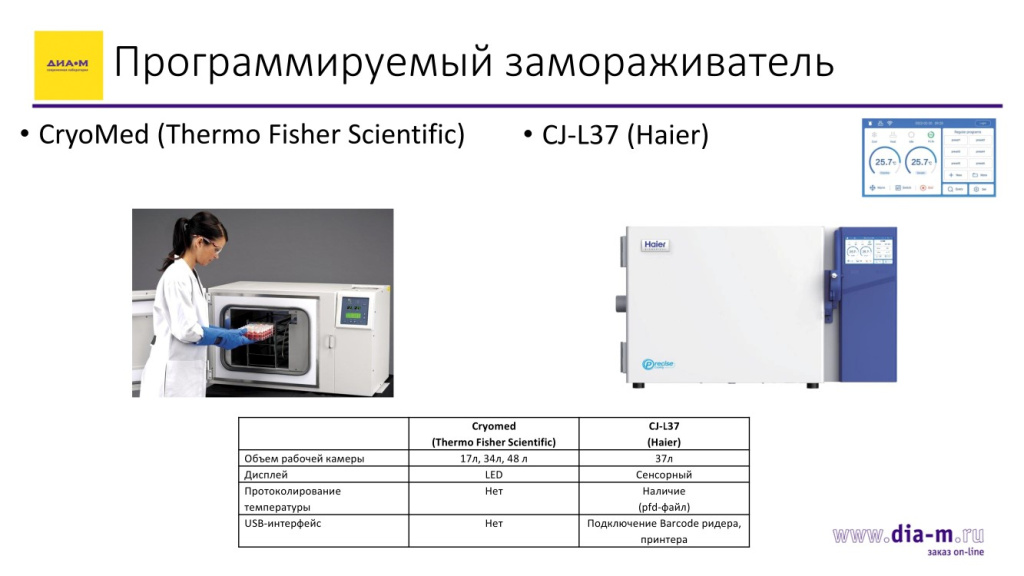 Программируемый замораживатель-1
