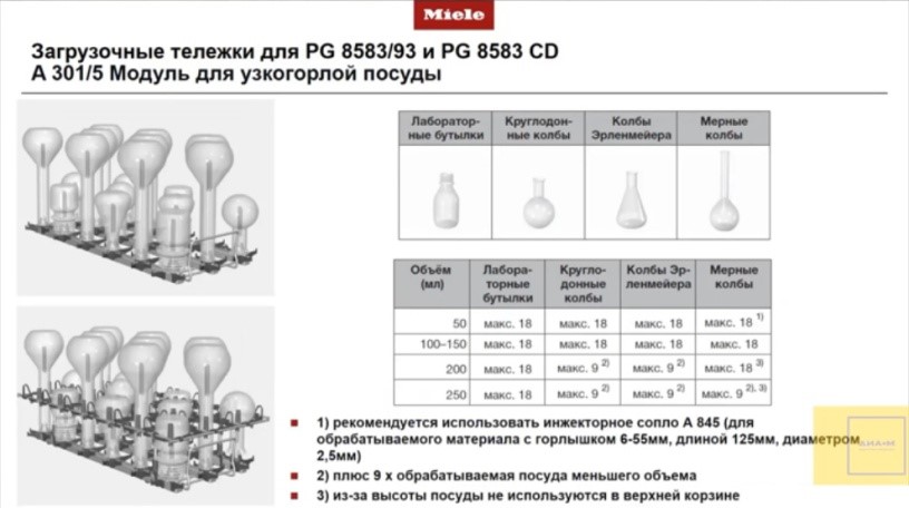 Загрузочные тележки для PG 8583/93 и PG 8583 CD A 300/3 Модуль для узкогорлой посуды-2