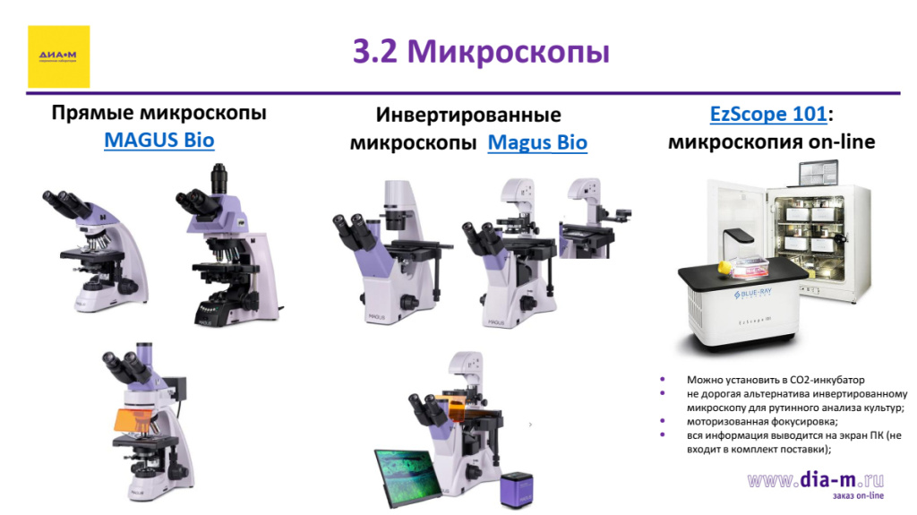 Микроскопы