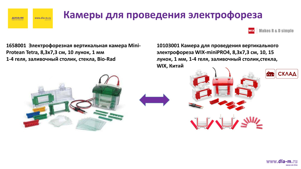 Камеры для проведения электрофореза Камеры для проведения электрофореза