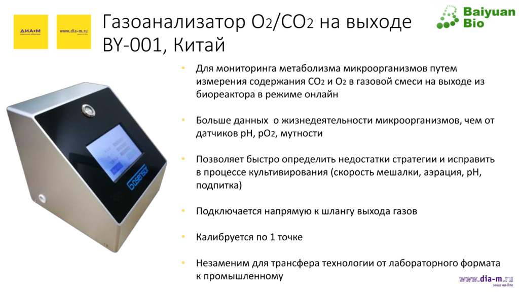 Газоанализатор O2/CO2 на выходе BY-001, Китай