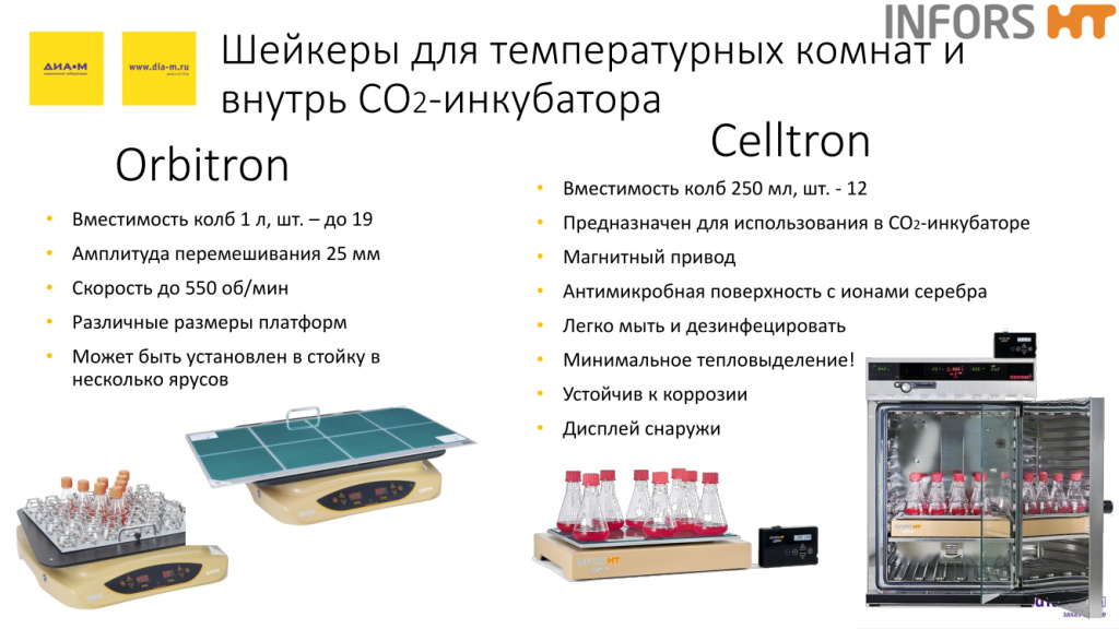 Шейкеры для температурных комнат и внутрь CO2 - инкубатора