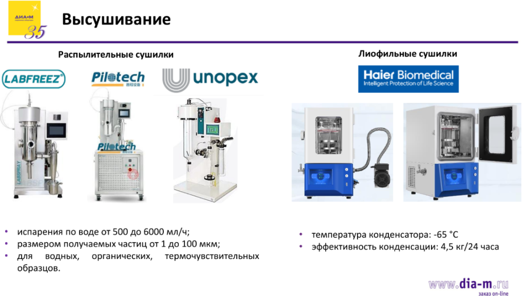Лиофильные сушилки