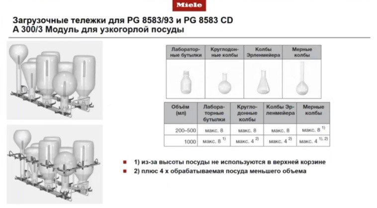 Загрузочные тележки для PG 8583/93 и PG 8583 CD A 300/3 Модуль для узкогорлой посуды