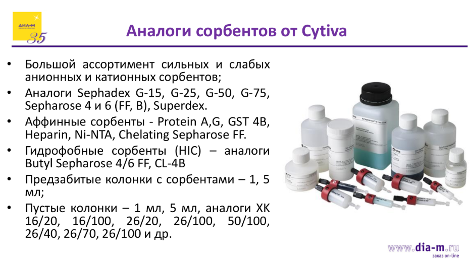 Аналоги сорбентов от Cytiva