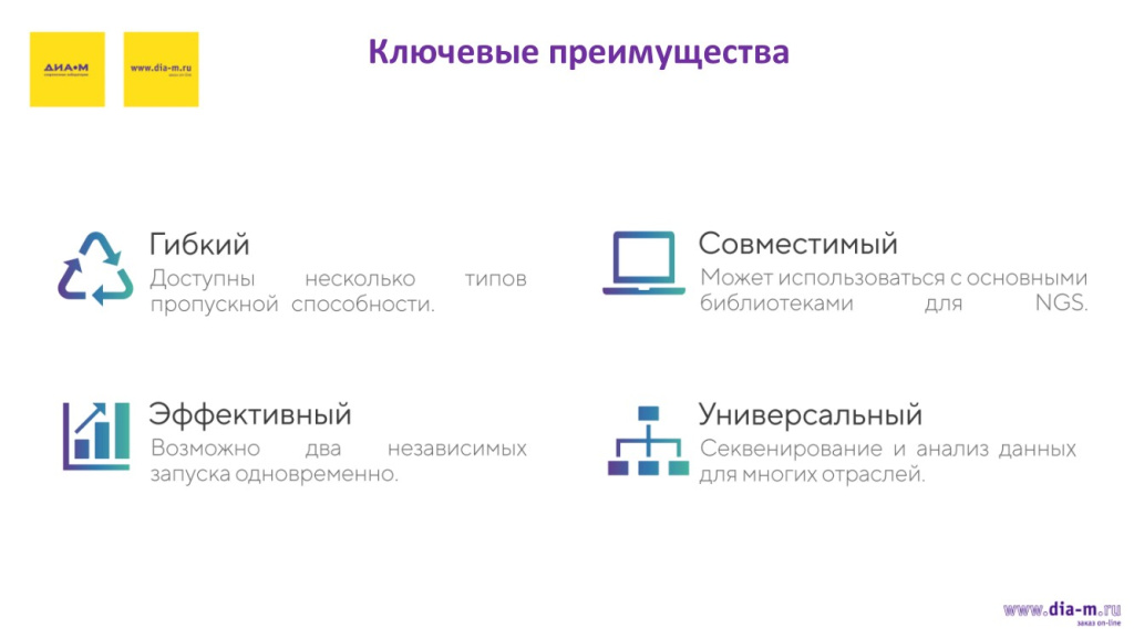 Ключевые преимущества