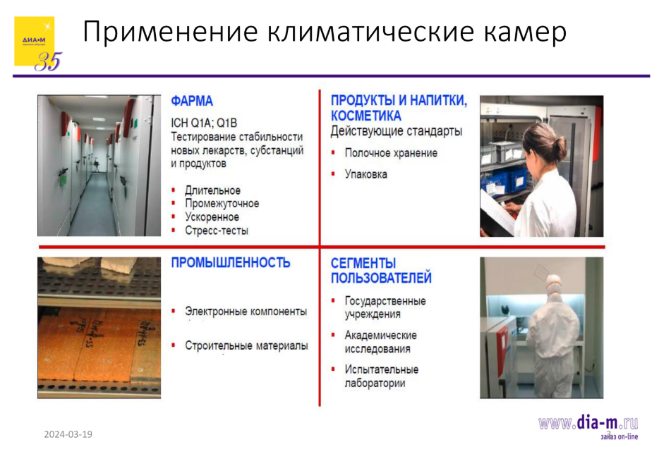 Применение климатических камер