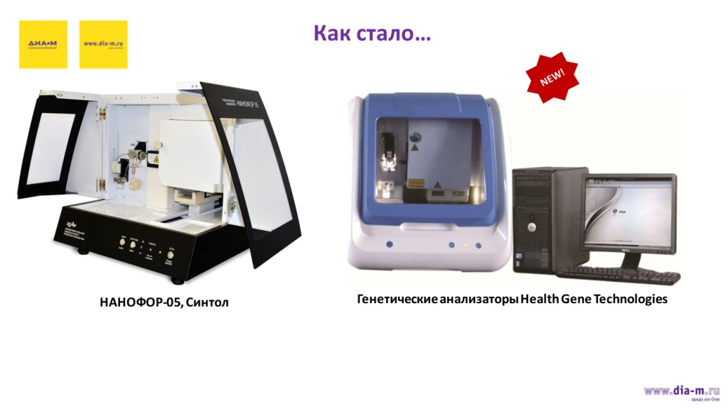 Как стало...