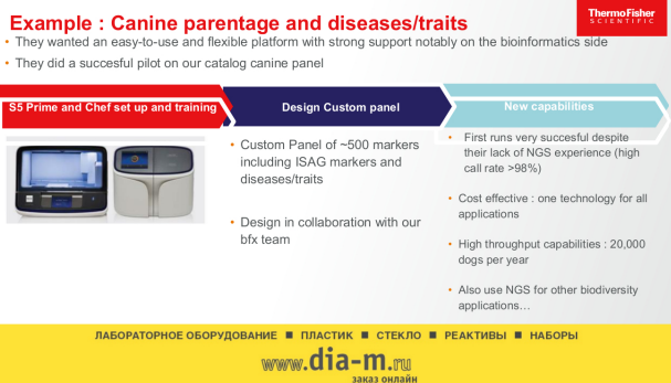 Определение родства