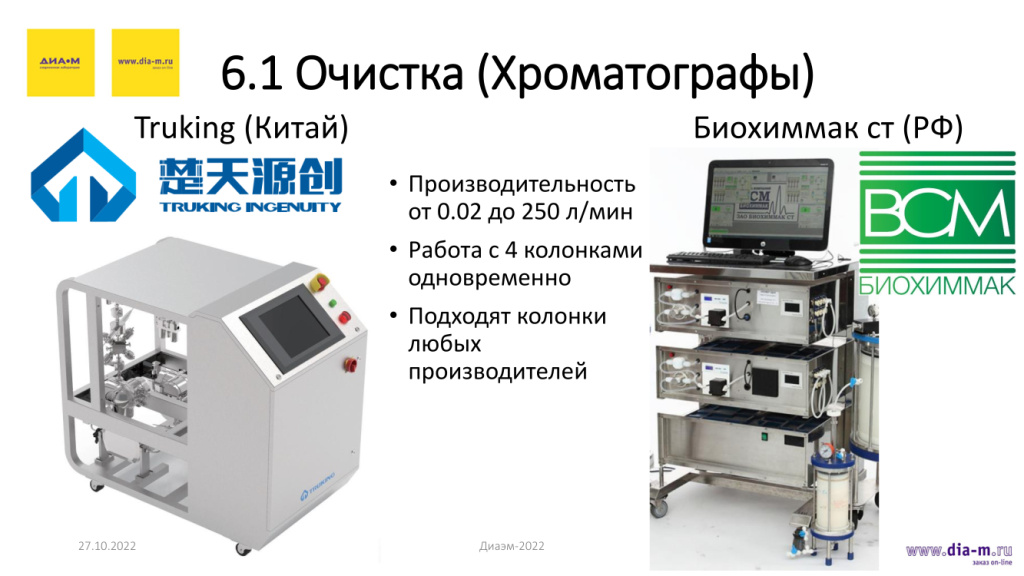 Очистка(Хроматографы)
