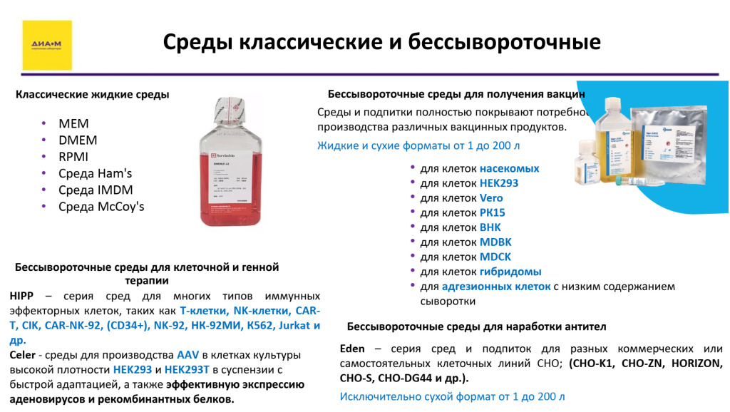 Среды классические и бессывороточные