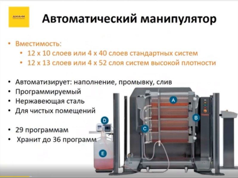 автоматический манипулятор