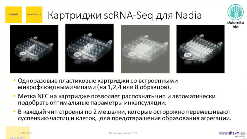 Картриджи scRNA-Seq для Nadia