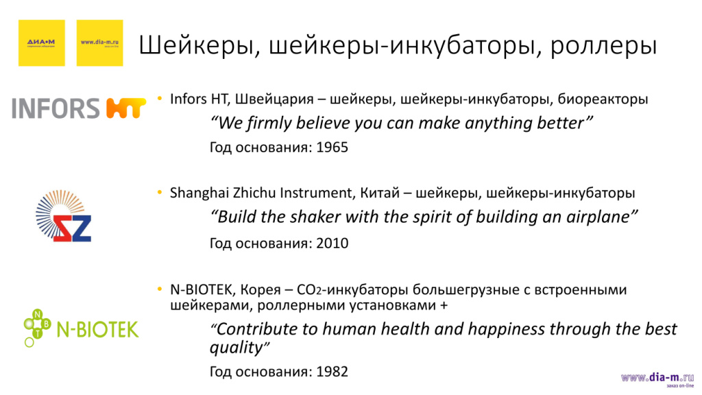 Шейкеры, шейкеры-инкубаторы, роллеры