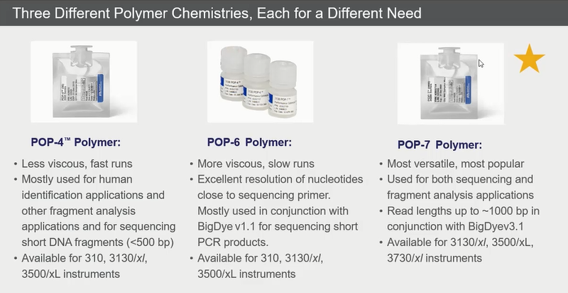 Полимеры и их выбор