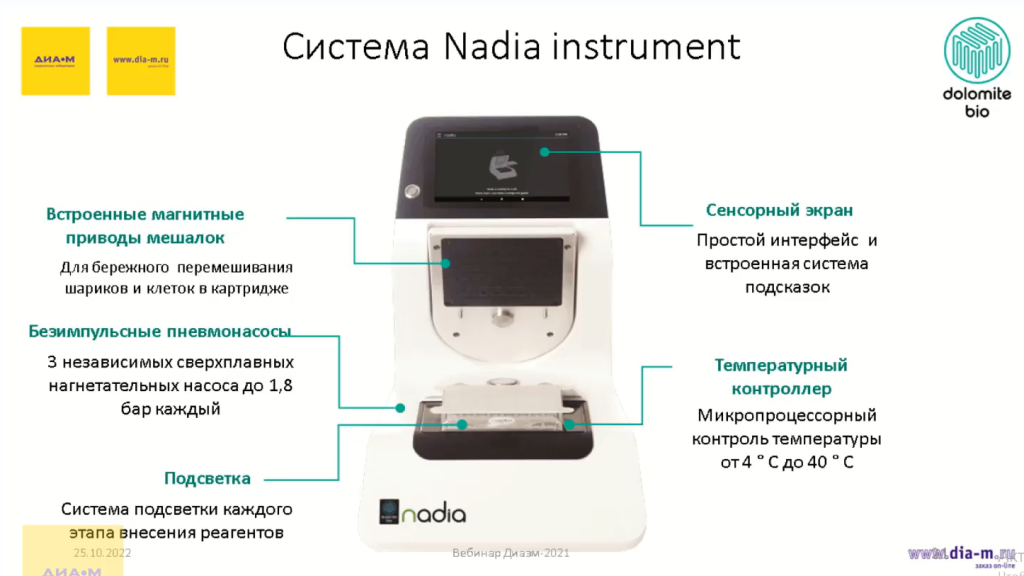 Системы Nadia Instrument