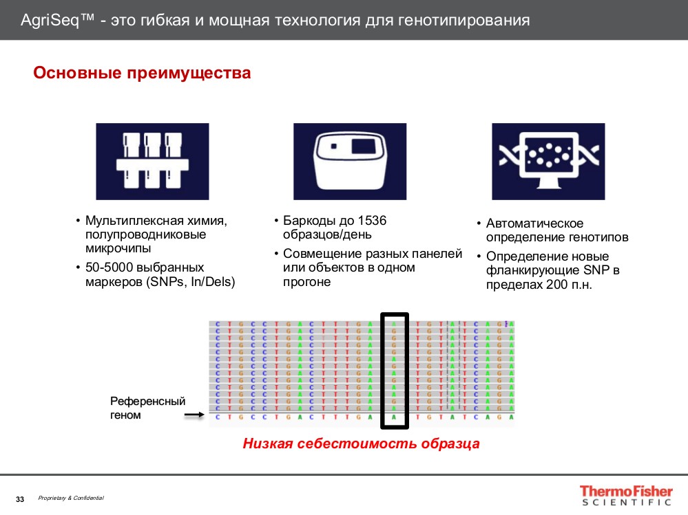 AgriSeq для генотипирования