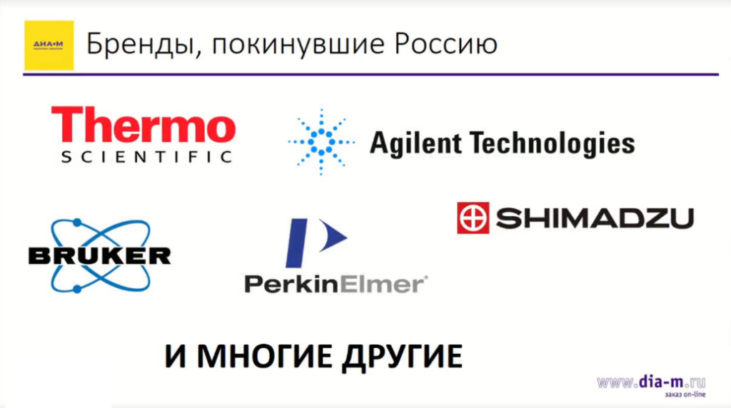 Бренды, покинувшие Россию