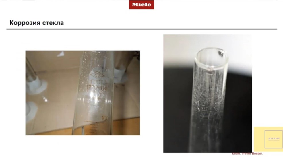 Коррозия стекла