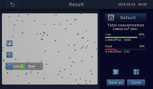 Счетчик и анализатор жизнеспособности клеток, 4-60 мкм, соответствует FDA-стандарту, C100-Pro (пример отображения результатов измерений), RWD, Китай