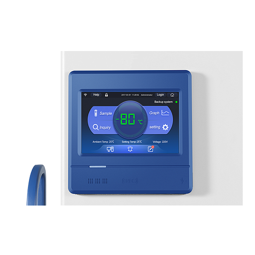 Сенсорная панель управления