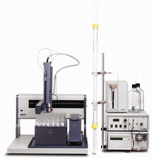 Система для гель-проникающей хроматографии VERITY GPC Cleanup System, Gilson