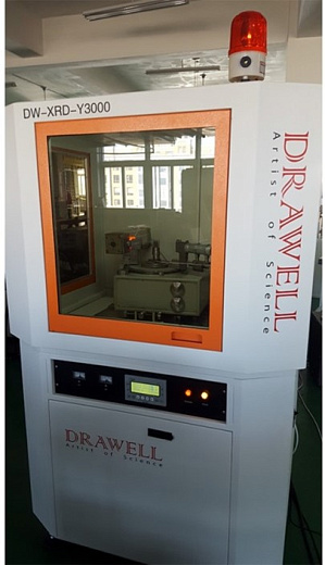 Порошковый рентгеновский дифрактометр DW-3000, Drawell, Китай, общий вид.