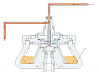 Центрифуга проточная, GL-22MC, (схема работы), Китай