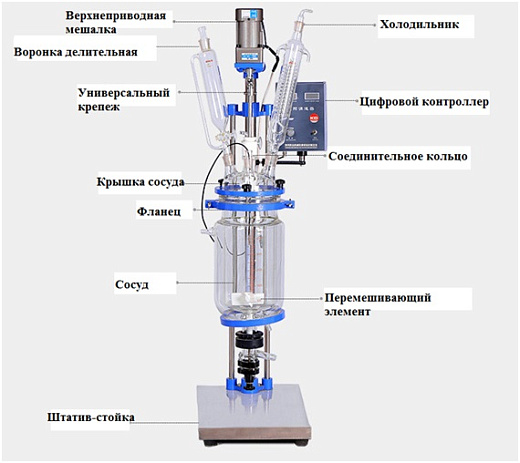 Реактор лабораторный, 400 °С, 2000 мл, с рубашкой, верхнеприводной мешалкой с взрывобезопасным исполнением, штативом, EXS-2L Фото 4