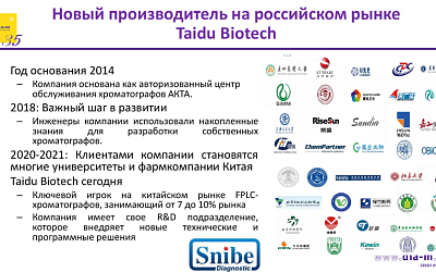 Хроматографы среднего давления от компании Taidu Biotech