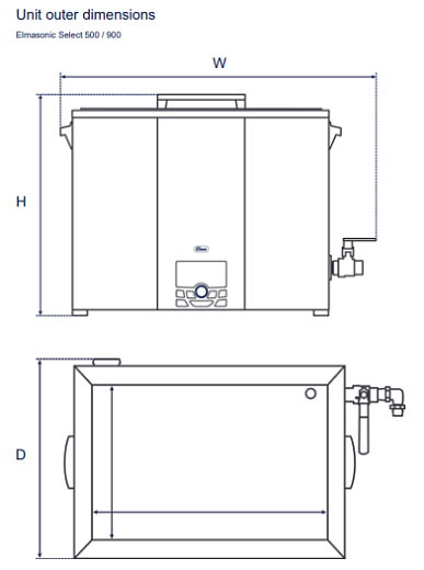 Внешние габариты Elmasonic Select 500, Elma 